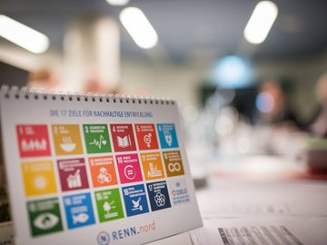 Abbildung aller SDGs