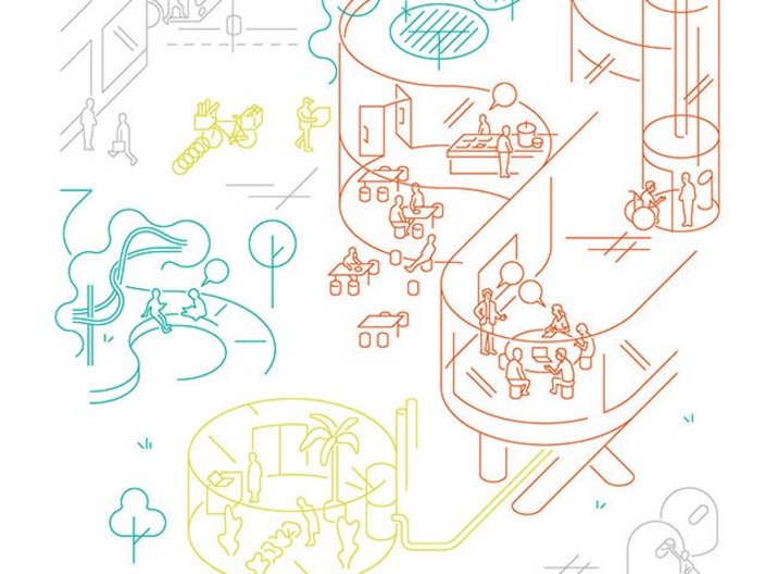 Illustration der Implementation von BNE im Sinne des Whole Institution Approach