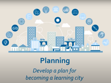 Schaubild: eine Learning City entwickeln